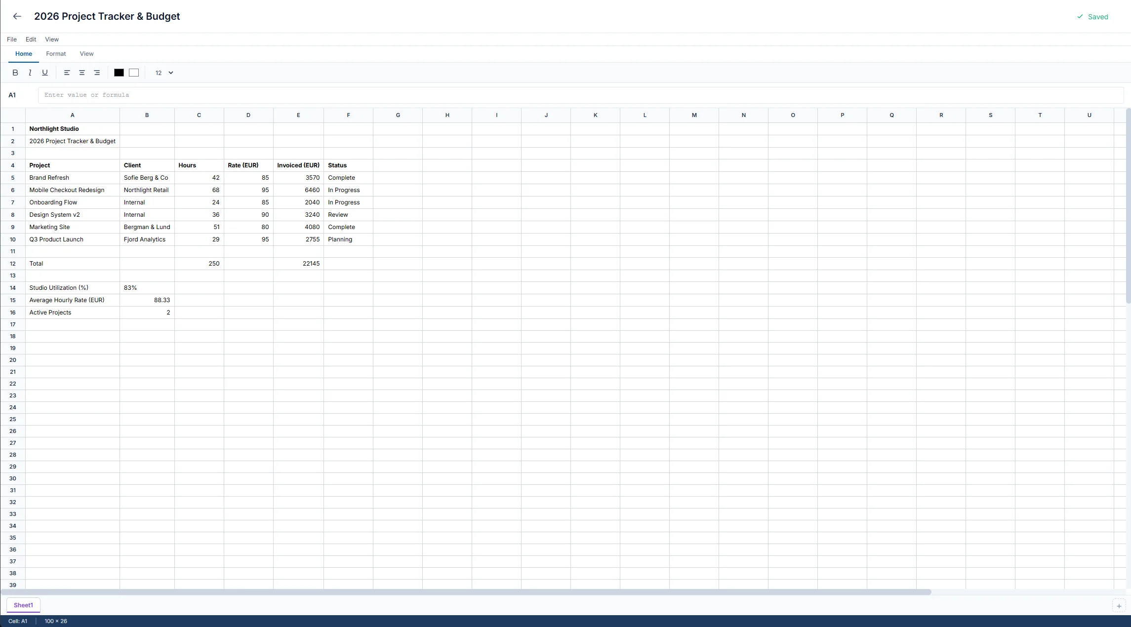 InfoPeak Sheets